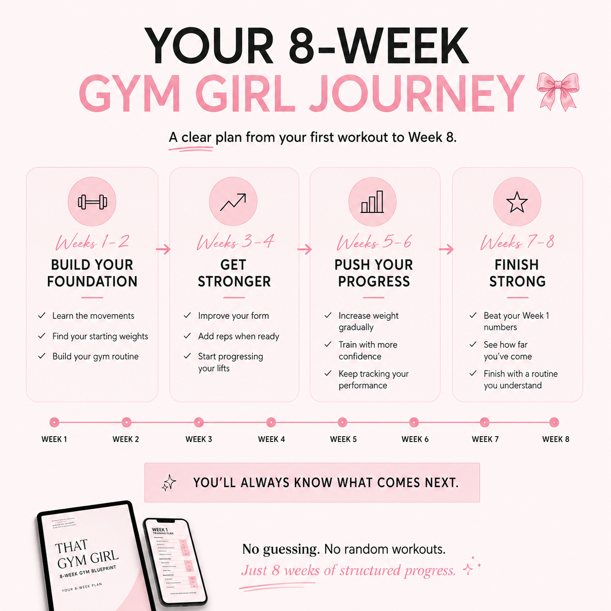 THAT GYM GIRL 🎀
